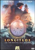 Longitude