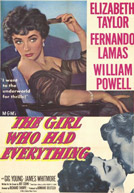 The Girl Who Had Everything poster