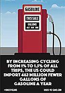 Bikes vs Cars