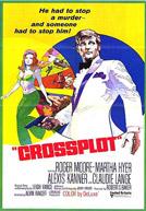 Crossplot