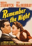 Remember the Night poster