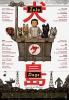 Isle of Dogs (OV)
